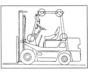 Entretien de lubrification des chariots élévateurs