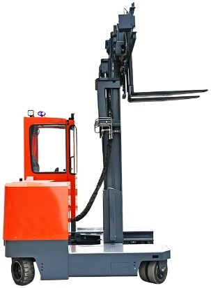 Classe III : Chariots élévateurs à main ou à conducteur porté. Les chariots élévateurs de classe II nécessitent une conduite ou une opération depuis l'intérieur du véhicule, tandis que les chariots élévateurs de classe III sont conçus pour fonctionner sans conducteur. Ces véhicules compacts remplacent principalement les chariots élévateurs non motorisés pour les opérations de manutention, de chargement et de déchargement. Classe III : Chariots élévateurs à main ou à conducteur porté. Les chariots élévateurs de classe II nécessitent une conduite ou une opération depuis l'intérieur du véhicule, tandis que les chariots élévateurs de classe III sont conçus pour fonctionner sans conducteur. Ces véhicules compacts remplacent principalement les chariots élévateurs non motorisés pour les opérations de manutention, de chargement et de déchargement.